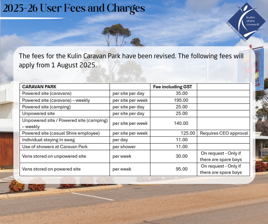 Fees and Charges